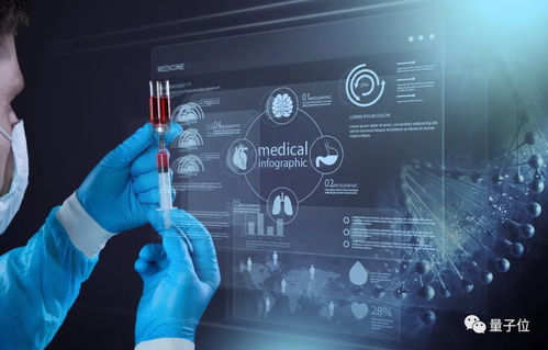 達(dá)摩院2022年十大科技趨勢(shì)發(fā)布 ai for science剛開始,大模型進(jìn)入冷靜期