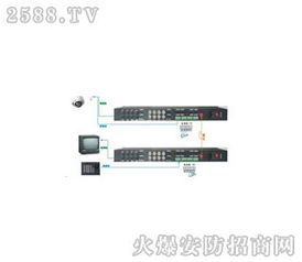 飛鷹器械設(shè)備 科技驅(qū)動，加盟共贏，產(chǎn)品實力全解析